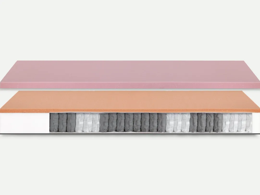 Materasso Cool Spring Memory HD de Idormibene