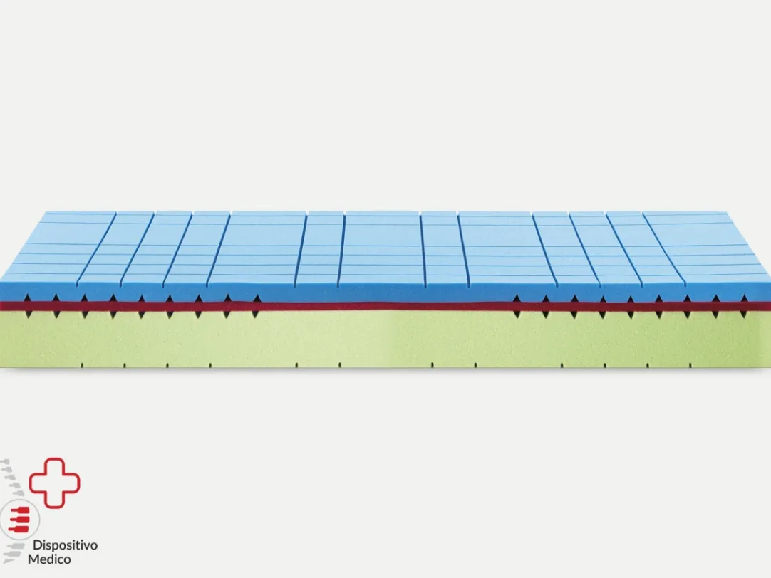 Materasso in memory Perfecto Soft Space de Idormibene