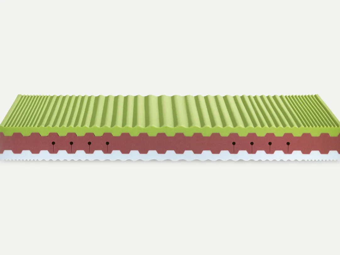 Materasso in schiuma Progress Protect de Idormibene