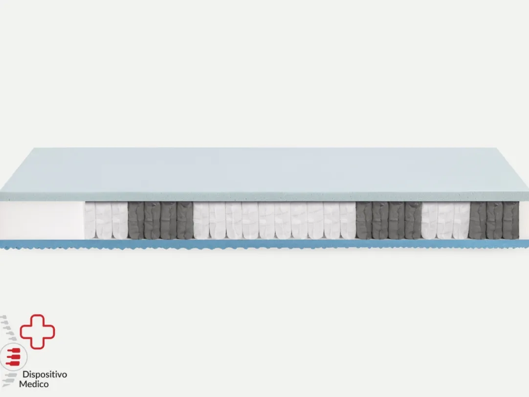 Materasso Therapy Thermo Gel 800 Tencel de Idormibene
